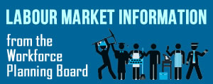 Labour market information
